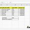 Cách Tính Điểm Trung Bình Trong Excel 2010